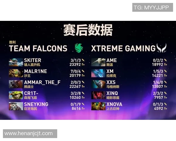 聚焦DOTA2：深入分析LNG战队近期状态与未来发展潜力