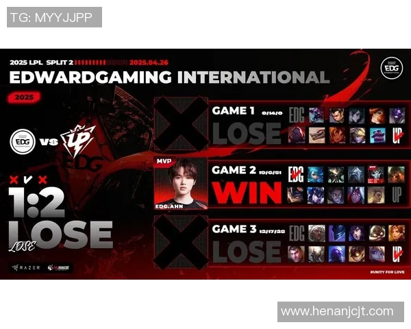 EDG在DOTA2比赛中的控制策略分析与成败得失探讨