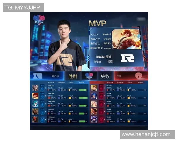 深入探讨RNG在王者荣耀中的实力与战术解析