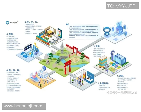 以票务服务为核心打造全新数字化平台提升用户购票体验与效率