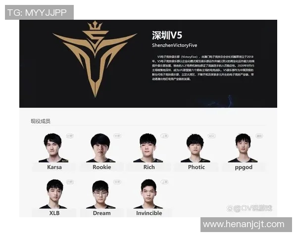 英雄联盟节奏排行榜揭晓LNG战队强势跻身第五名位置