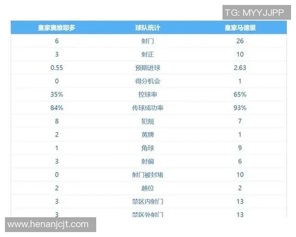 赫罗纳主场迎战塞维利亚双方争夺西甲积分榜关键战役
